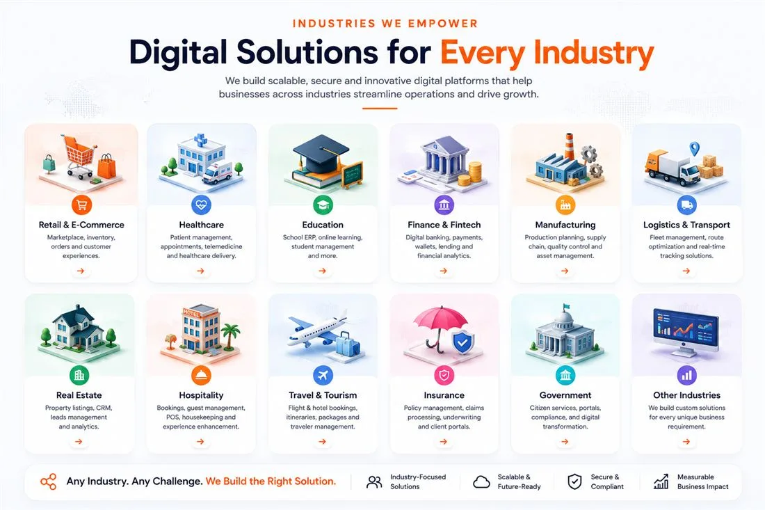 Altriga industry solutions